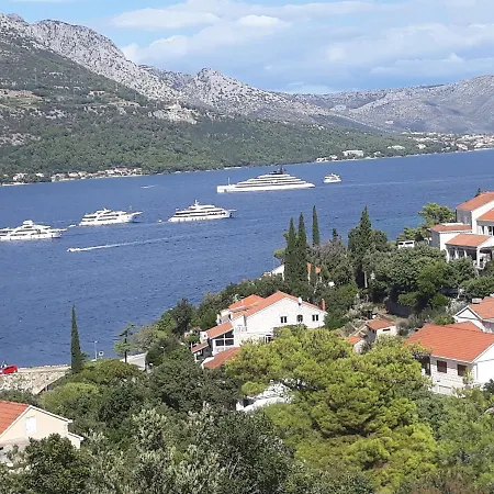 Alo Jozic Appartement Medvinjak